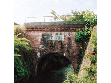 小田井灌漑用水路（木積川渡井）