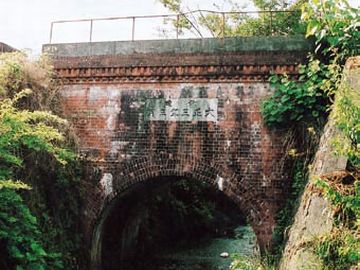 小田井灌漑用水路（中谷川水門）4